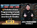 Evolution of Java Programming in Levels Java History Explained Java Growth Timeline