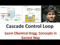 Cascade Control Loops