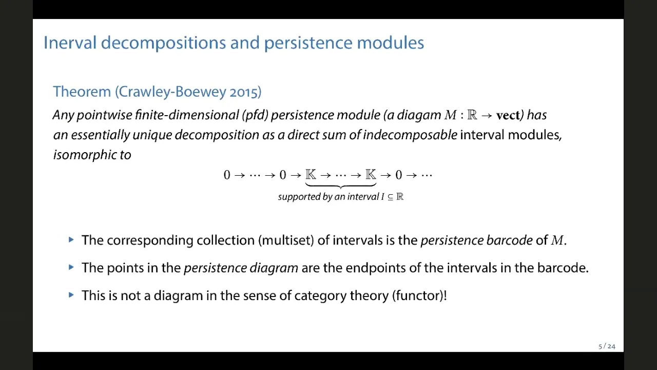 Ulrich Bauer (3/19/19): Persistence diagrams as diagrams