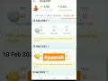 Download Lagu Shopee Food Sepi  kebanyakan driver dan kurang pembeli #shorts #shopeeindonesia #shopeefooddriver