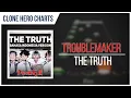 Troublemaker OST - The Truth (Indonesia Ver.) | Clone Hero Indonesia