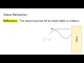 Week 2 Sound Waves and Wave Behavior