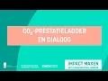 CO2-Prestatieladder en Dialoog