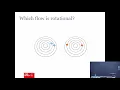Potential Flow Lecture 1 More Properties of PF Circulation Vorticity