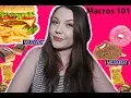 MACROS 101