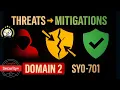 2026 CompTIA Security SY0-701 Domain 2 Threats Vulnerabilities Mitigations