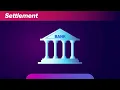 What is an ACH payment How ACH transfers work explained