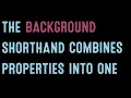 Coding for Beginners Website Images Background Shorthand