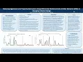 Reducing Aggression and Property Destruction Using Differential Reinforcement of Other Behavio DRO