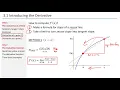 Download Lagu Math 211 - 3.1 Introduction to Derivatives part 1