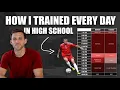 My Daily Schedule as a High School Student Training School Gym Homework Futsal etc