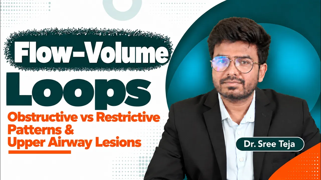 7. Flow–Volume Loops 🫁⚡ | Obstructive vs Restrictive Patterns & Upper Airway Lesions | USMLE Step 1