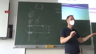 C Async Programming - Part 1 Conceptual Background