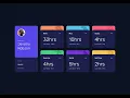 HTML CSS Time tracking dashboard - Frontend Mentor