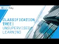 Classification Tree Decision Tree Unsupervised Learning Learnbay