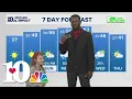 Meet our Mini Meteorologist Emme does the 7-day forecast