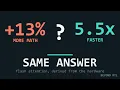 Flash Attention Is Just Cache Blocking