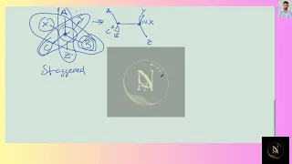 Chemistry Translate the given theoretical conformer from the Newman projection to its wedge and