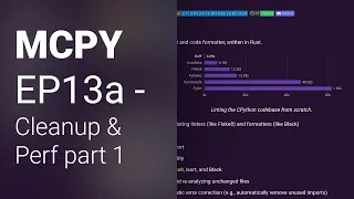Minecraft clone in Python tutorial EP13a Cleanup Performance part 1