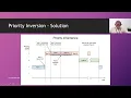 OS 3 14 - Solutions to Priority Inversion Problem