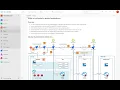 Hands on Lab DevOps for Modern Data Warehouse Implementation