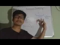 Resource partitioning