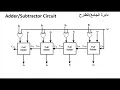 Adder Subtractor Circuit