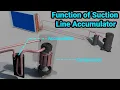 Function of Suction Line Accumulator in systems How an Accumulator works