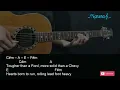 Corey Kent - Rust Guitar Chords Lyrics