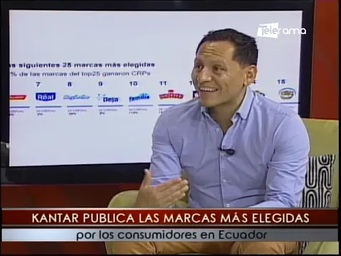 Kantar publica las marcas más elegidas por los consumidores en Ecuador