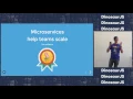 DinosaurJS 2017 Solving Imaginary Scaling Issues at Scale by Laurie Voss