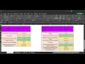 MAT-144 MA2 Student Loans Major Assignment 2 C - Student Loans