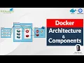 Docker Architecture A Complete Docker Introduction