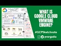 What is Google Cloud VMware Engine