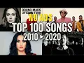 Top Hits 2010–2020  || Best Songs of the Decade || NO ADS