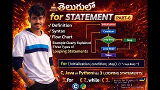 For Loop in Java Definition Syntax Flowchart Examples Looping Statements Part-6