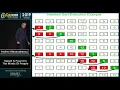 Sorting Algorithms Speed Is Found In The Minds of People - Andrei Alexandrescu