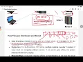 DISTRIBUTED FILE SYSTEM DFS IN DISTRIBUTED SYSTEM