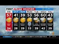 First Alert Forecast CBS2 Evening Weather at 6PM