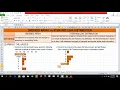 Ordered Array and Stem and Leaf Distribution