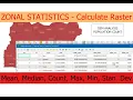 How to perform Zonal Statistics in QGIS - Mean Max Min Count S D