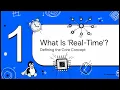 Linux PREEMPT - RT Explained How Real-Time Linux Works