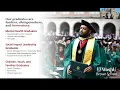 Intro to the Part-time MSW Program