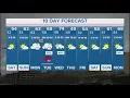 DFW weather Light snow flurries possible overnight in 10-day forecast