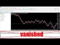 When the toolbox which includes trade viewing and history functionalities has disappeared