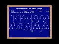 02 - 04 Algorithms Heap Sort