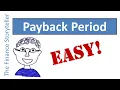 Payback period explained