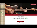 Download Lagu No Surprises Guitar Cover Radiohead 🎸|Tabs + Chords|
