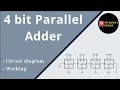 4 Bit Parallel Adder using Full Adders in Hindi