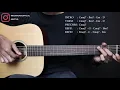 (TUTORIAL GITAR) EFEK RUMAH KACA - DESEMBER | Lengkap Dan Mudah